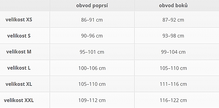 Těhotenská blůza Mommy Comfort tabulka velikostí